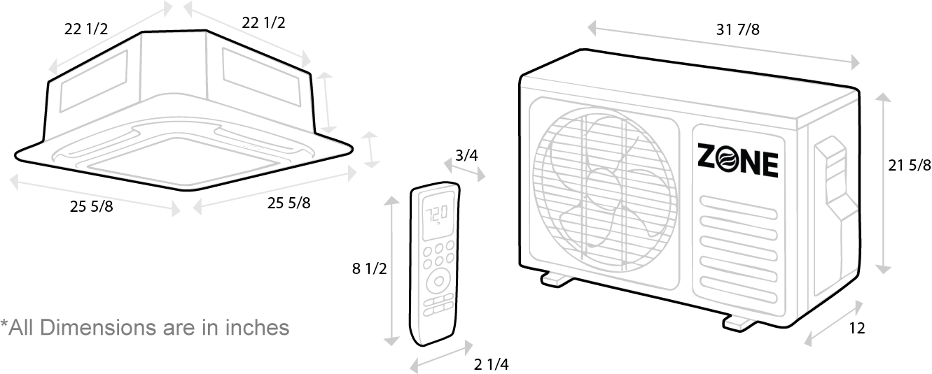Ceiling Cassette Unit Dimensions